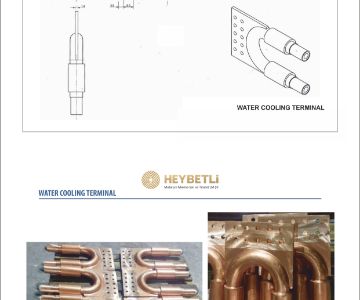 Copper Water Cooling Terminal