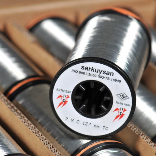 Braiding Wire