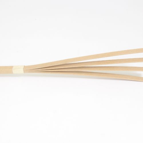 Mica Covered Winding Wire (Single and Multi Layer)