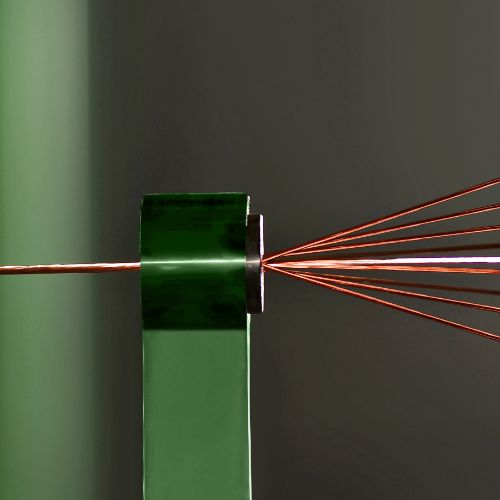Bunched Wire & Rope